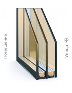 Солнцезащитные стеклопакеты